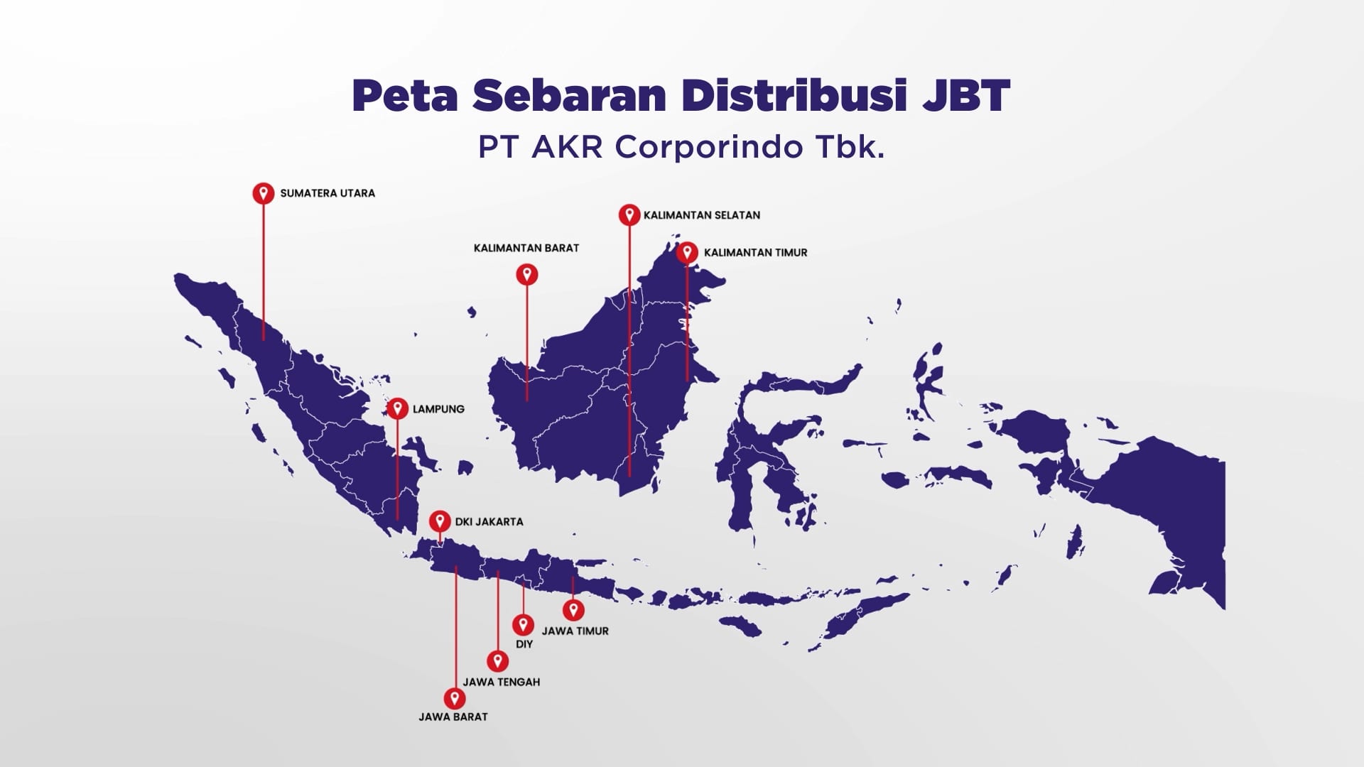 AKR Company Profile — Corporate production still 8 by Emerge Productions, Jakarta
